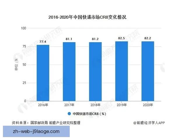 深度揭秘欧协联赛程演变趋势与格局变化背后的新逻辑发展走向分析